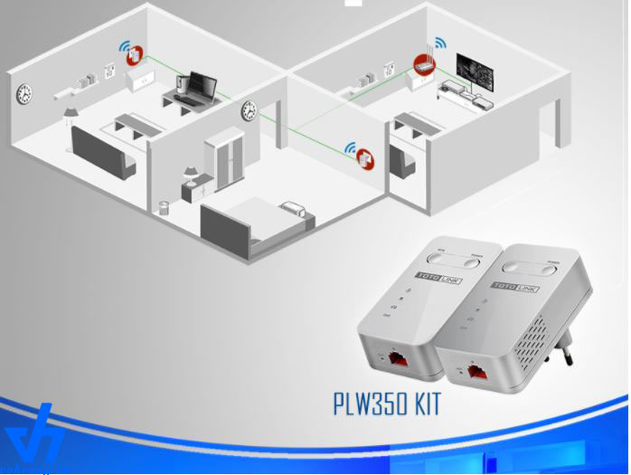 Bộ phát sóng WIFI Totolink PLW350 KIT mở rộng wifi qua đường dây điện 150mps